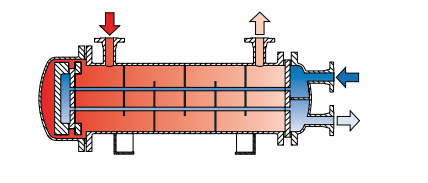 深圳市華聯歐國際貿易優勢銷售:FUNKE交換器。