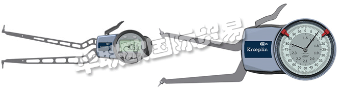 未來的挑戰是果斷地應對市場變化,全球變化和更短的開發時間,并利用這些挑戰來確保KROEPLIN公司的未來。