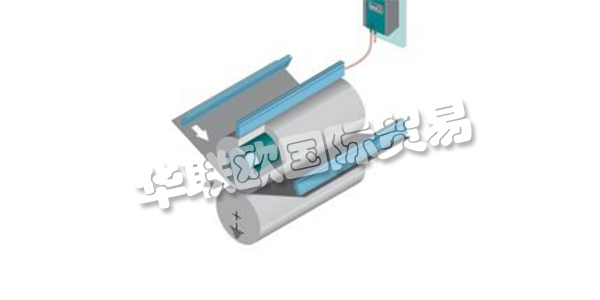 ELTEX自1953年以來一直在開發解決方案，以有效地應用靜電并消除其不必要的副作用。他們將自己視為行業的合作伙伴，并為許多行業的生產力，效率和盈利能力做出貢獻。