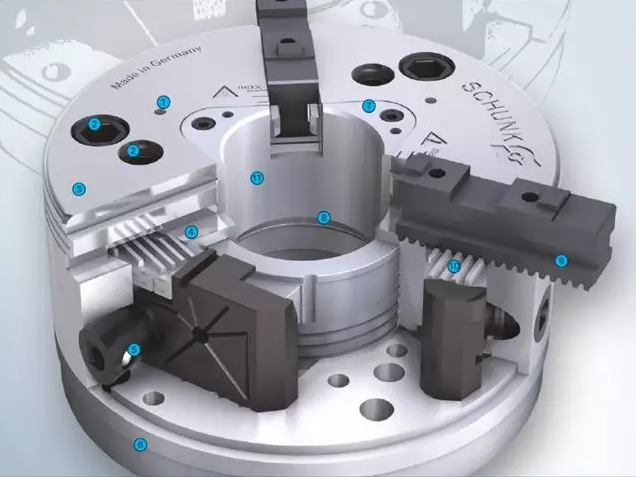 SCHUNK卡盤的基本結(jié)構(gòu)包括強(qiáng)化處理的卡盤基體,充分的油脂潤(rùn)滑,磨損極為輕微。因此保持高精度下更長(zhǎng)的使用壽命。獨(dú)具特色的外輪廓設(shè)計(jì),使盡量少的冷卻液殘留在機(jī)床主軸或主軸軸承處。極端穩(wěn)固的盤體防止了因更高的夾持力及徑向負(fù)荷導(dǎo)致的精度失穩(wěn)狀況。大通孔,利于大尺寸棒料的通過及自動(dòng)上下料 。基爪——通用性好,與F型及Duro型匹配。 卡爪快換系統(tǒng):使用獨(dú)立鎖緊的卡爪,保持高精度的同時(shí),極大縮短輔助時(shí)間(調(diào)整、更換)。