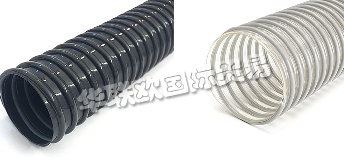 德國VACUFLEX公司主要供應(yīng)：德國VACUFLEX軟管,VACUFLEX套筒，塑料軟管，聚氨酯軟管，PU醚軟管，插座，夾套管等產(chǎn)品。